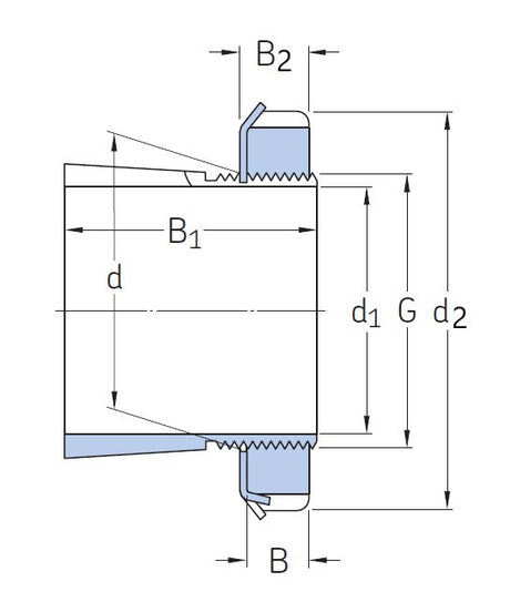 SKF H 204 klemhuisje