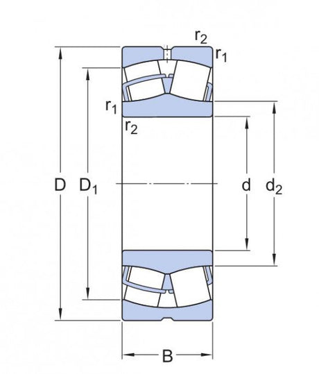 SKF 23222 CC/C2W33 kogellager
