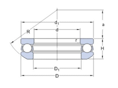 SKF 53214 axiale kogellager