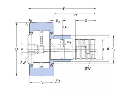 SKF PWKRE 40.2RS sensorrol