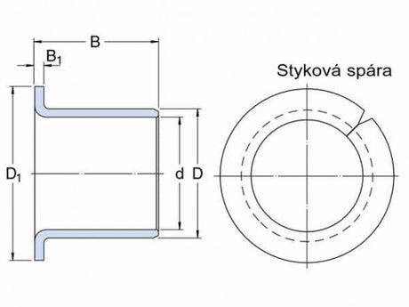 SKF PRMF 455045 glijdend lager flens, opgerold van bronzen band