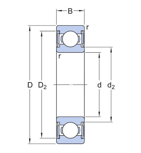 SKF W 625-2RS1 roestvrijstalen kogellager