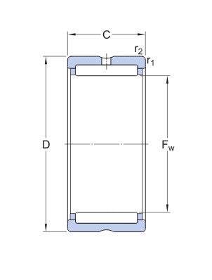 SKF RNA 4915 naaldlager