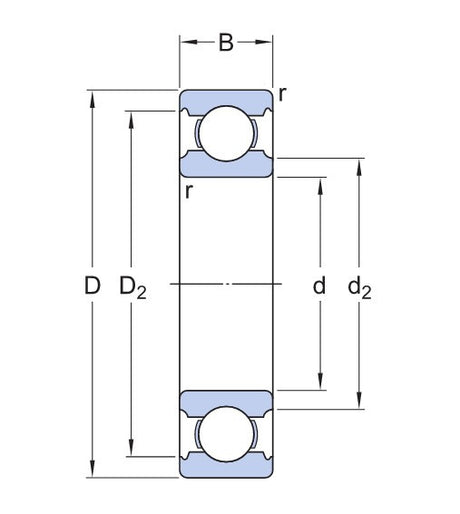 SKF W 619/5 roestvrijstalen kogellager