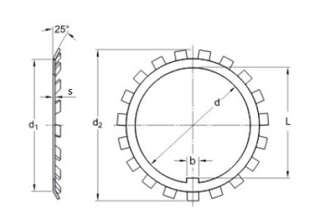 MB 18 SKF borgmoer