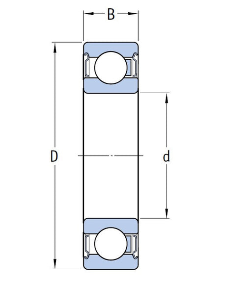 SKF E2.6208-2Z/C3 kogellager