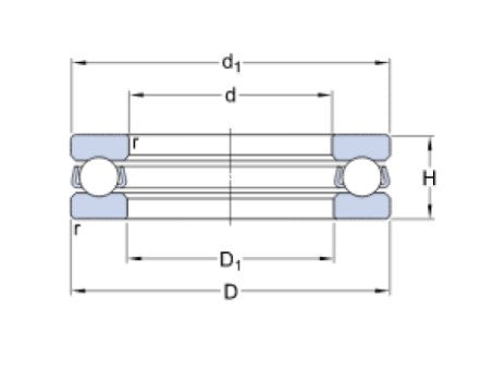 SKF 51408 axiale kogellager