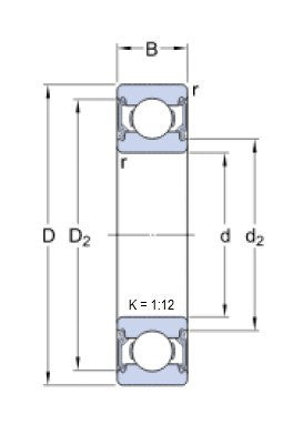 SKF 6205-2RSHK glijlagers
