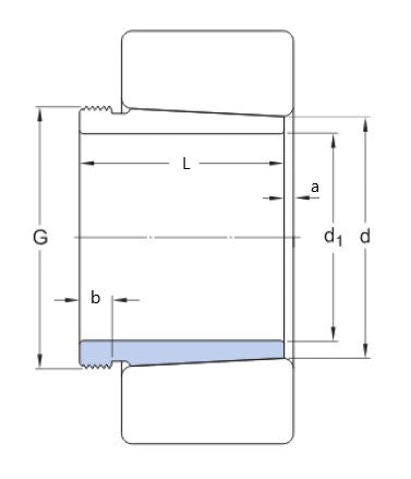 SKF AHX 3228 G klemring